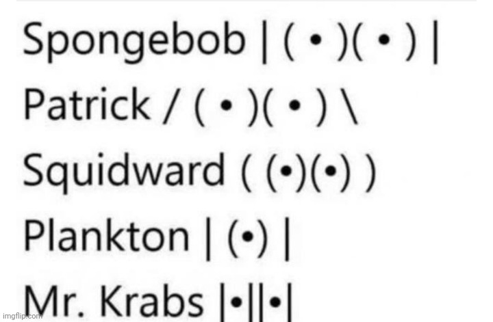 image tagged in funny memes | made w/ Imgflip meme maker