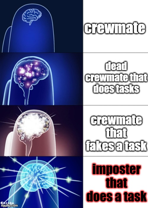 crewmate; dead crewmate that does tasks; crewmate that fakes a task; imposter that does a task | image tagged in among us big brain | made w/ Imgflip meme maker