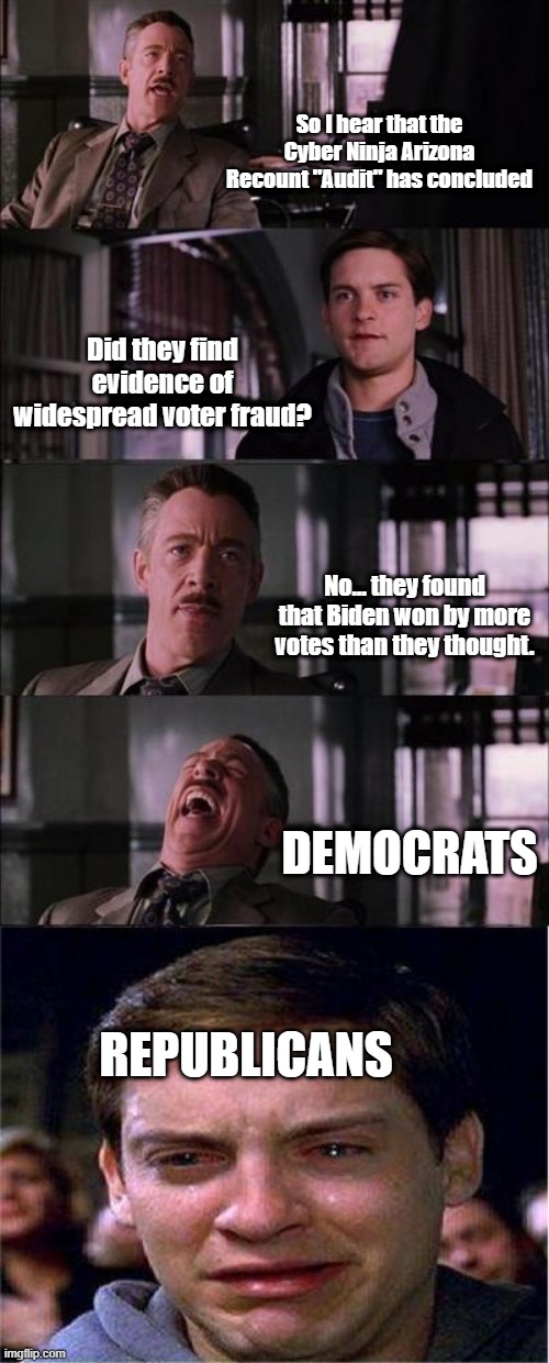 Is Anyone Really Surprised |  So I hear that the Cyber Ninja Arizona Recount "Audit" has concluded; Did they find evidence of widespread voter fraud? No... they found that Biden won by more votes than they thought. DEMOCRATS; REPUBLICANS | image tagged in memes,peter parker cry,election 2020,arizona,election fraud,political memes | made w/ Imgflip meme maker