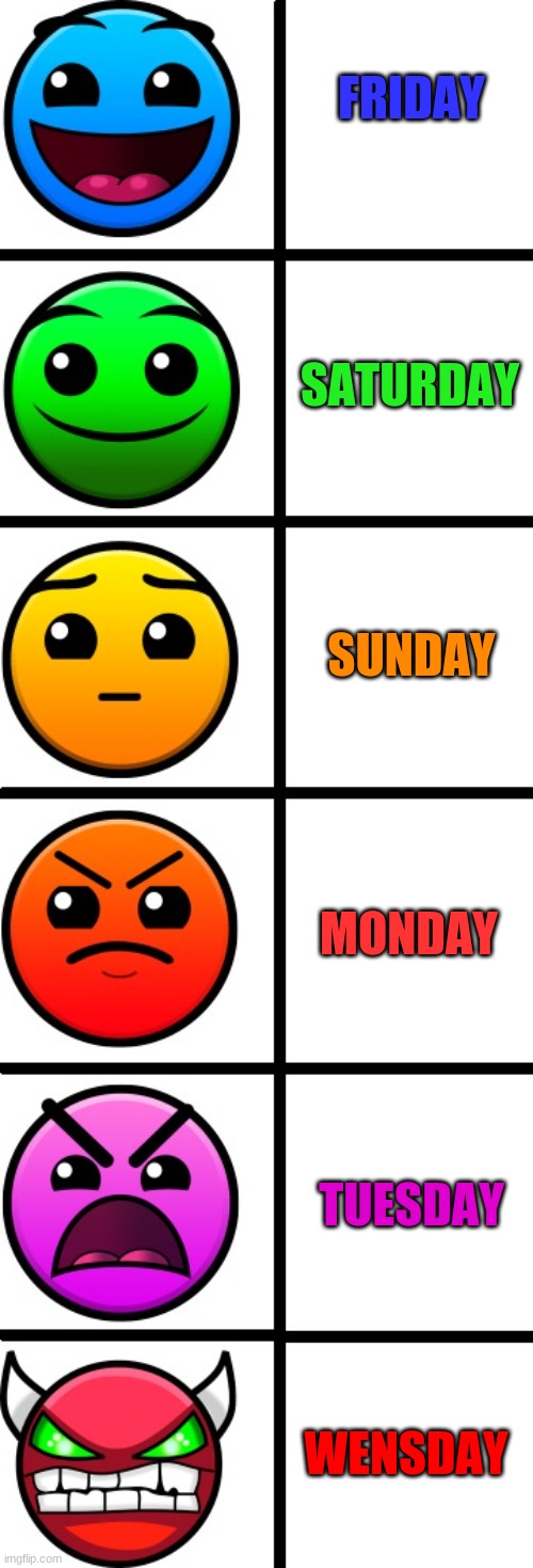 69696969969696969699 |  FRIDAY; SATURDAY; SUNDAY; MONDAY; TUESDAY; WENSDAY | image tagged in geometry dash difficulty faces | made w/ Imgflip meme maker
