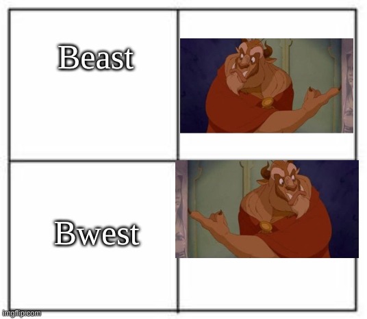 Square grid | Beast; Bwest | image tagged in square grid | made w/ Imgflip meme maker