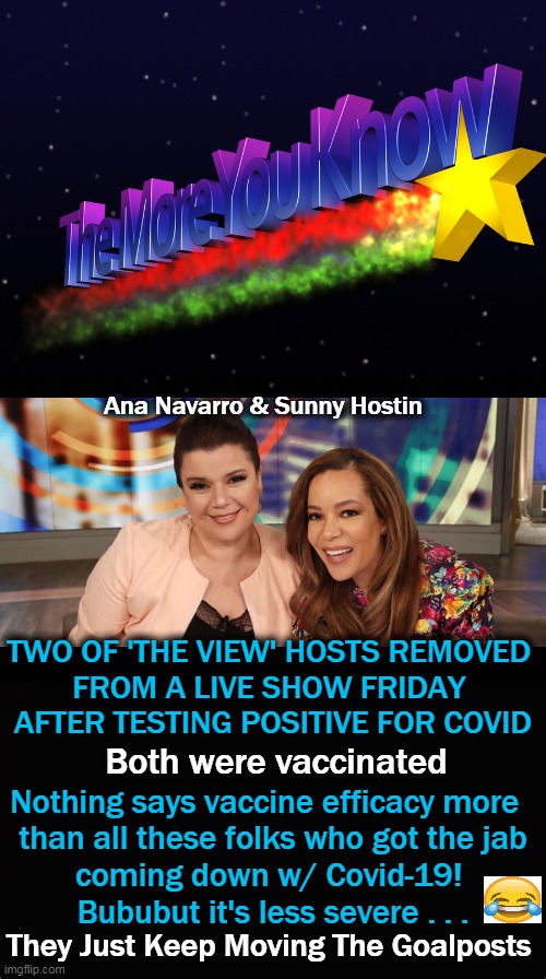 VAERS shows heart attacks happen 71 times more often following these vaccines compared to any other vaccine | Ana Navarro & Sunny Hostin; TWO OF 'THE VIEW' HOSTS REMOVED 
FROM A LIVE SHOW FRIDAY 
AFTER TESTING POSITIVE FOR COVID; Both were vaccinated; Nothing says vaccine efficacy more  
than all these folks who got the jab
coming down w/ Covid-19! 
Bububut it's less severe . . . They Just Keep Moving The Goalposts | image tagged in politics,covid vaccine,the view,goalposts,plandemic | made w/ Imgflip meme maker