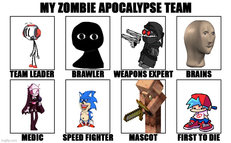 my zombie apocolyps team | image tagged in my zombie apocalypse team v2 memes | made w/ Imgflip meme maker
