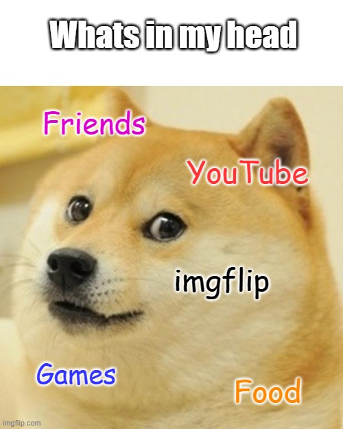 #Facts! | Whats in my head; Friends; YouTube; imgflip; Games; Food | image tagged in memes,doge | made w/ Imgflip meme maker