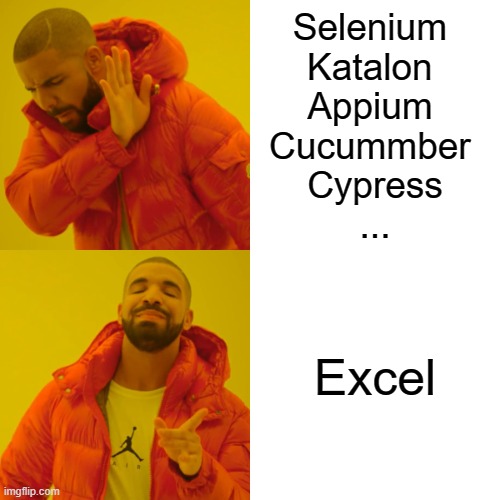 Excel is the best. | Selenium 
Katalon 
Appium 
Cucummber 
Cypress
... Excel | image tagged in memes,drake hotline bling | made w/ Imgflip meme maker