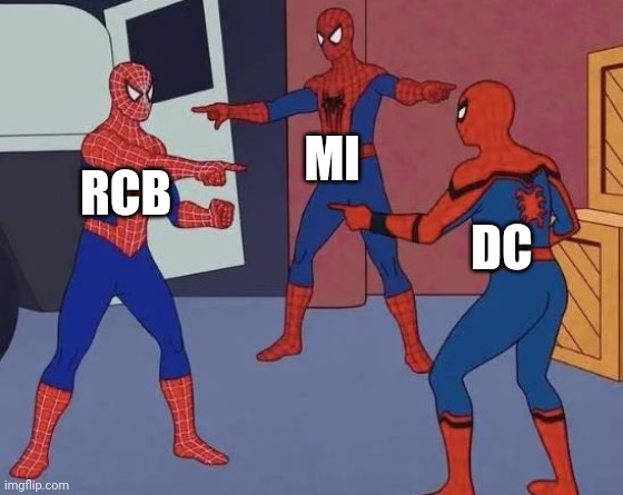 3 Spiderman Pointing | MI; RCB; DC | image tagged in 3 spiderman pointing | made w/ Imgflip meme maker