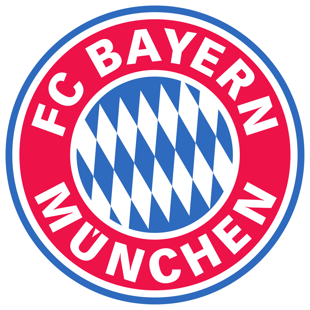 Bayern Munich (2002-2017) Blank Meme Template