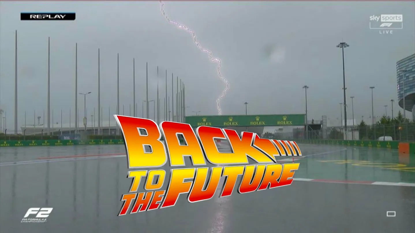 Back to the future - Sotchi Blank Meme Template