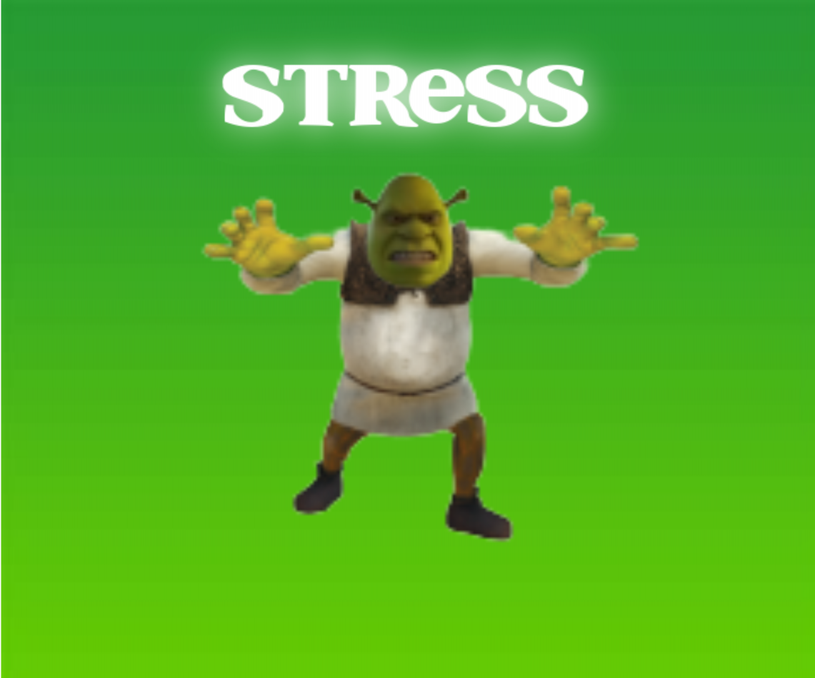 Shrek Blank Template - Imgflip