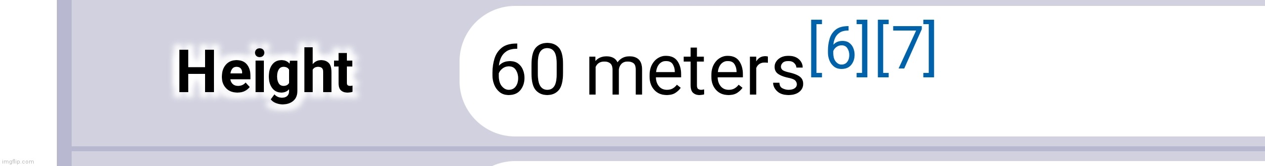 a | image tagged in a | made w/ Imgflip meme maker