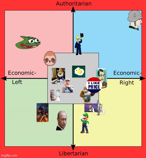 Political Compass after today’s events (I included Lardar, you’re welcome) | image tagged in political compass with centrism | made w/ Imgflip meme maker