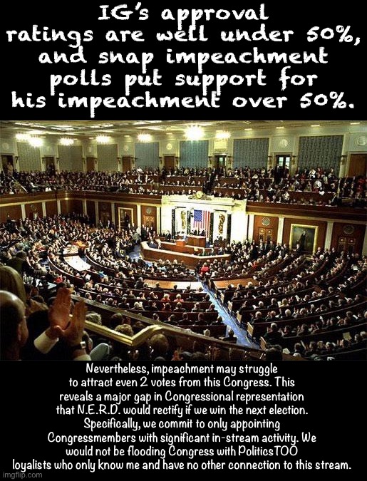 Much of this Congress is virtually never here and doesn’t know what’s going on. | IG’s approval ratings are well under 50%, and snap impeachment polls put support for his impeachment over 50%. Nevertheless, impeachment may struggle to attract even 2 votes from this Congress. This reveals a major gap in Congressional representation that N.E.R.D. would rectify if we win the next election. Specifically, we commit to only appointing Congressmembers with significant in-stream activity. We would not be flooding Congress with PoliticsTOO loyalists who only know me and have no other connection to this stream. | image tagged in congress,congressmembers,imgflip_presidents,loyalists,nerd party,impeach ig | made w/ Imgflip meme maker