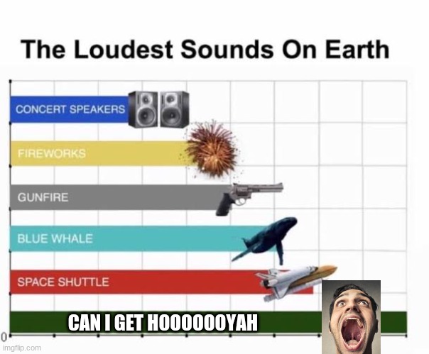 The Loudest Sounds on Earth | CAN I GET HOOOOOOYAH | image tagged in the loudest sounds on earth | made w/ Imgflip meme maker