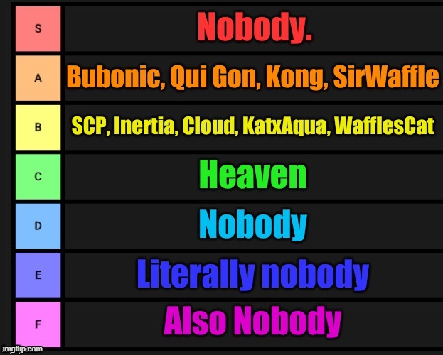 made by sauce 7 months ago | made w/ Imgflip meme maker