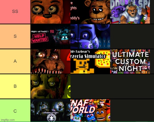 fnaf games | made w/ Imgflip meme maker