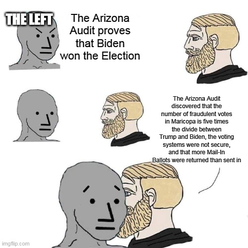 Chad approaching npc | The Arizona Audit proves that Biden won the Election; THE LEFT; The Arizona Audit discovered that the number of fraudulent votes in Maricopa is five times the divide between Trump and Biden, the voting systems were not secure, and that more Mail-In Ballots were returned than sent in | image tagged in chad approaching npc | made w/ Imgflip meme maker
