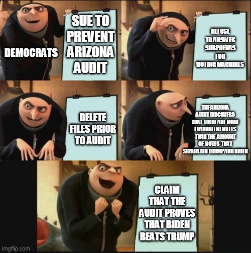5 panel gru meme | SUE TO PREVENT ARIZONA AUDIT; REFUSE TO ANSWER SUBPOENAS FOR VOTING MACHINES; DEMOCRATS; THE ARIZONA AUDIT DISCOVERS THAT THERE ARE MORE FRAUDULENT VOTES THAN THE  AMOUNT OF  VOTES  THAT SEPARATED TRUMP AND BIDEN; DELETE FILES PRIOR TO AUDIT; CLAIM THAT THE AUDIT PROVES THAT BIDEN BEATS TRUMP | image tagged in 5 panel gru meme | made w/ Imgflip meme maker