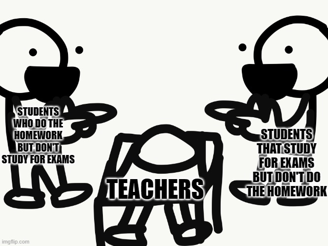 Ayy [original template] | STUDENTS THAT STUDY FOR EXAMS BUT DON'T DO THE HOMEWORK; STUDENTS WHO DO THE HOMEWORK BUT DON'T STUDY FOR EXAMS; TEACHERS | image tagged in ayy original template | made w/ Imgflip meme maker