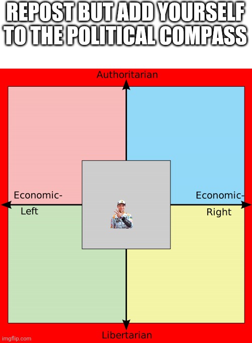 Political Compass with Centrism | REPOST BUT ADD YOURSELF TO THE POLITICAL COMPASS | image tagged in political compass with centrism | made w/ Imgflip meme maker
