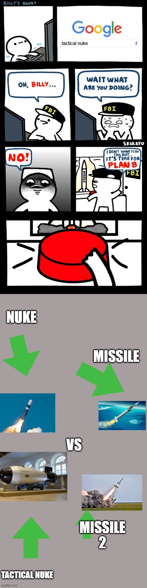 upvote | tactical nuke; VS; NUKE; MISSILE; MISSILE 2; TACTICAL NUKE | image tagged in billy s fbi agent plan b,long meme,nukes | made w/ Imgflip meme maker