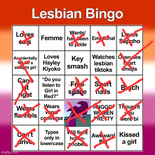 truly lesbean | image tagged in lesbian bingo | made w/ Imgflip meme maker