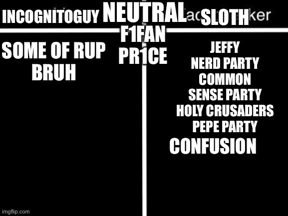 CONFUSION | made w/ Imgflip meme maker