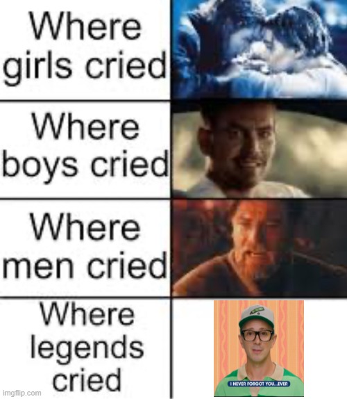 F | image tagged in where legends cried,blue's clues | made w/ Imgflip meme maker