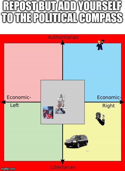 Just slightly off the center point | made w/ Imgflip meme maker