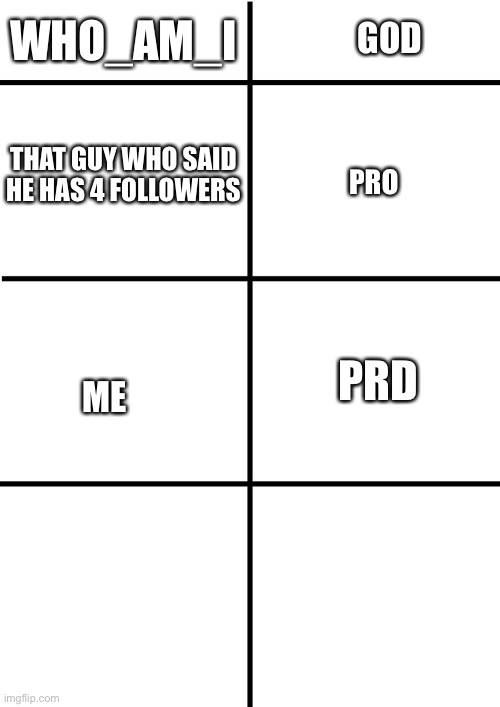 Prd=pro god | WHO_AM_I; GOD; THAT GUY WHO SAID HE HAS 4 FOLLOWERS; PRO; PRD; ME | image tagged in comparison chart | made w/ Imgflip meme maker