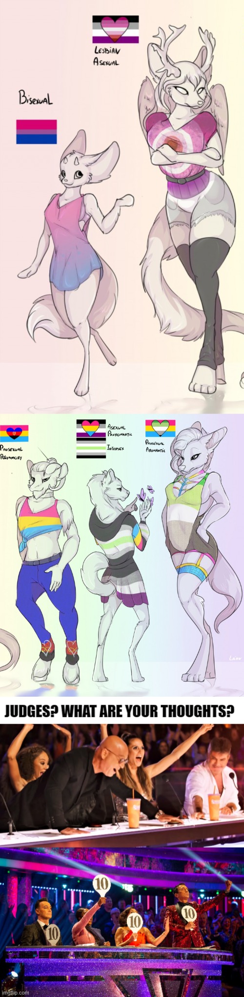 10/10 What I wanna wear! | image tagged in furry,fashion,memes,judges,clothes,lgbtq | made w/ Imgflip meme maker