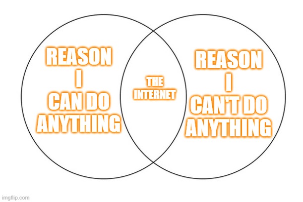 Catch-22 | REASON I CAN'T DO ANYTHING; REASON I CAN DO ANYTHING; THE INTERNET | image tagged in venn diagram,social media,the internet,attention deficit disorder,online school,why am i doing this | made w/ Imgflip meme maker