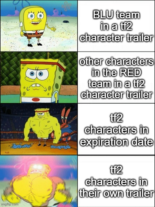 tf2 meme because idk | BLU team in a tf2 character trailer; other characters in the RED team in a tf2 character trailer; tf2 characters in expiration date; tf2 characters in their own trailer | image tagged in increasingly buff spongebob | made w/ Imgflip meme maker