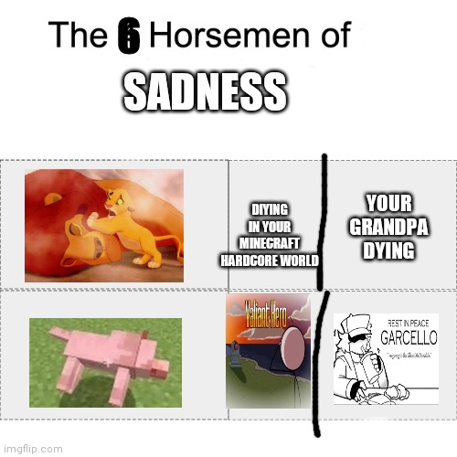 Added 2 more | 6; SADNESS; DIYING IN YOUR MINECRAFT HARDCORE WORLD; YOUR GRANDPA DYING | image tagged in four horsemen | made w/ Imgflip meme maker