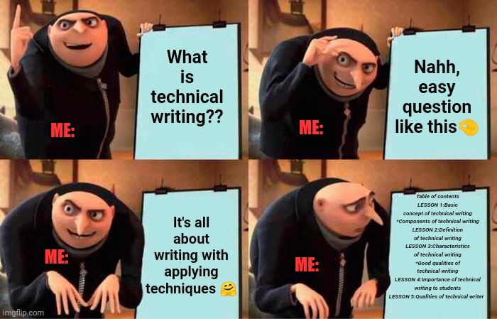 Technical writing project | What is technical writing?? Nahh, easy question like this🤏; ME:; ME:; Table of contents
LESSON 1:Basic concept of technical writing
*Components of technical writing
LESSON 2:Definition of technical writing
LESSON 3:Characteristics of technical writing
*Good qualities of technical writing
LESSON 4:Importance of technical writing to students
LESSON 5:Qualities of technical writer; It's all about writing with applying techniques 🤗; ME:; ME: | image tagged in memes,gru's plan | made w/ Imgflip meme maker