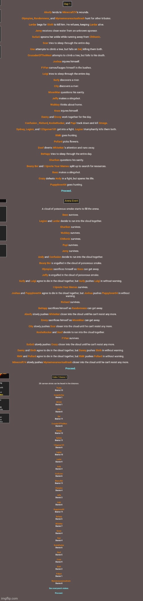 Day 1, arena event and deaths (I'm the only 1 of District 1 left) | made w/ Imgflip meme maker