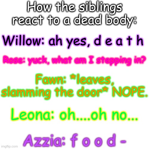 idek anymore (f i n a l l y another post in this dead stream-) |  How the siblings react to a dead body:; Willow: ah yes, d e a t h; Rose: yuck, what am I stepping in? Fawn: *leaves, slamming the door* NOPE. Leona: oh....oh no... Azzia: f o o d - | image tagged in blank transparent square,eeeeeeee | made w/ Imgflip meme maker