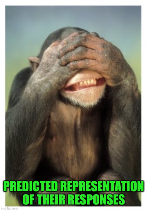 Monkey covers eyes | PREDICTED REPRESENTATION OF THEIR RESPONSES | image tagged in monkey covers eyes | made w/ Imgflip meme maker