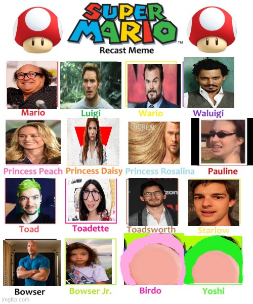 AAAA THIS TOOK FOREVER | image tagged in mario recasting | made w/ Imgflip meme maker
