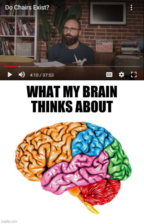 hmmm | image tagged in what my brain thinks about | made w/ Imgflip meme maker