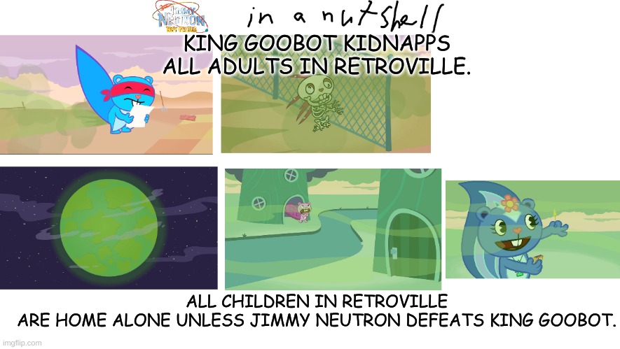 jimmy neutron boy genius in a nutshell | KING GOOBOT KIDNAPPS ALL ADULTS IN RETROVILLE. ALL CHILDREN IN RETROVILLE
ARE HOME ALONE UNLESS JIMMY NEUTRON DEFEATS KING GOOBOT. | image tagged in jimmy neutron | made w/ Imgflip meme maker