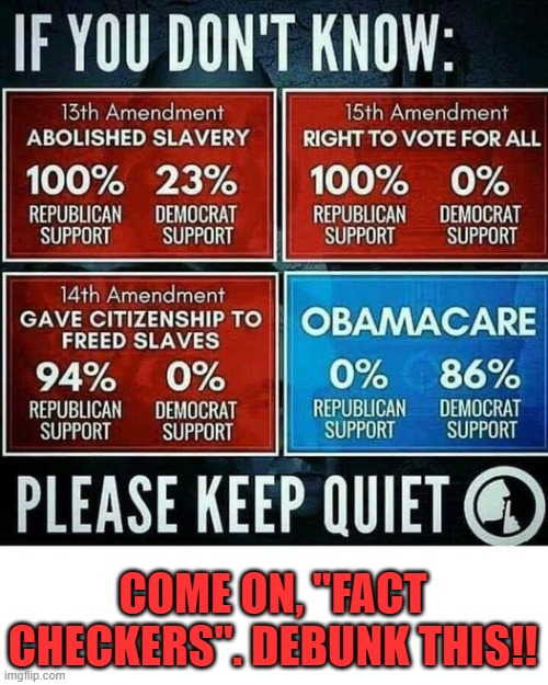 Republicans vs Democrats | COME ON, "FACT CHECKERS". DEBUNK THIS!! | image tagged in fact,checkers | made w/ Imgflip meme maker