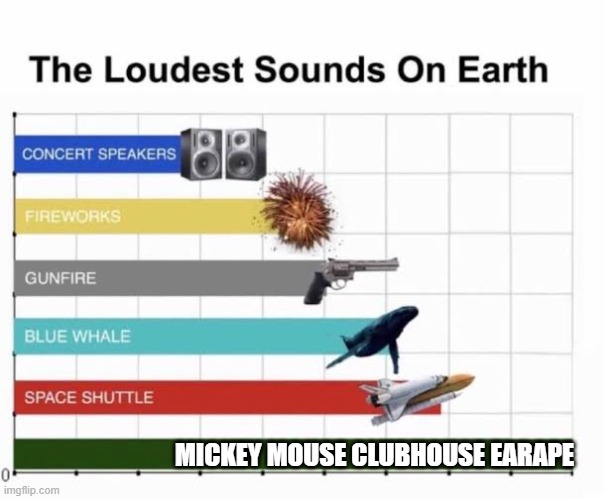 The Loudest Sounds on Earth | MICKEY MOUSE CLUBHOUSE EARAPE | image tagged in the loudest sounds on earth | made w/ Imgflip meme maker