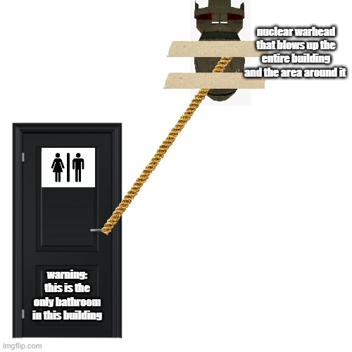 We do a large amount of trolling (height of nuke is not drawn to scale) | nuclear warhead that blows up the entire building and the area around it; warning: this is the only bathroom in this building | image tagged in troll | made w/ Imgflip meme maker