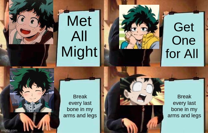 deku's plan | Met All Might; Get One for All; Break every last bone in my arms and legs; Break every last bone in my arms and legs | image tagged in memes,gru's plan | made w/ Imgflip meme maker