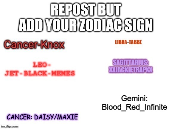 Yes, a fellow Gemini here! | Gemini:
Blood_Red_Infinite | made w/ Imgflip meme maker