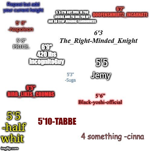 i think im tall? | 5'10-TABBE | made w/ Imgflip meme maker