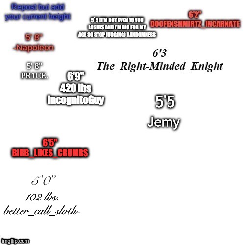 I’m short and smol | 5’0”; 102 lbs. better_call_sloth- | made w/ Imgflip meme maker