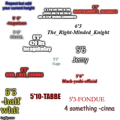 i'm 13 and haven't started my growth spurt yet. am i tall for my age? | 5'3-FONDUE | made w/ Imgflip meme maker