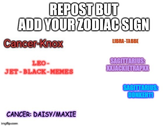 Repost this | SAGITTARIUS:
DONKEH11 | made w/ Imgflip meme maker