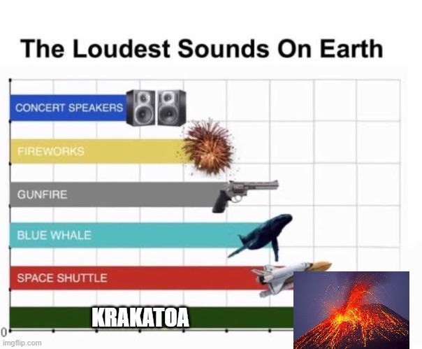 k | KRAKATOA | image tagged in the loudest sounds on earth | made w/ Imgflip meme maker